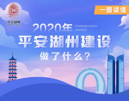 一图读懂|2020年平安湖州建设究竟做了什么？