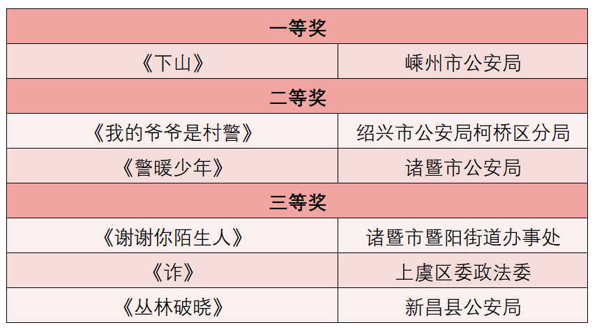 微信图片_20221109142717.png 微信图片_20221109142717.png
