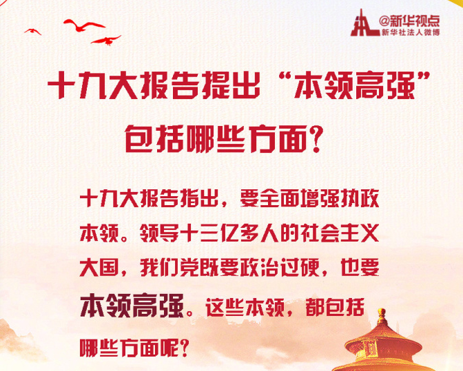十九大报告提出“本领高强”，包括这些方面！